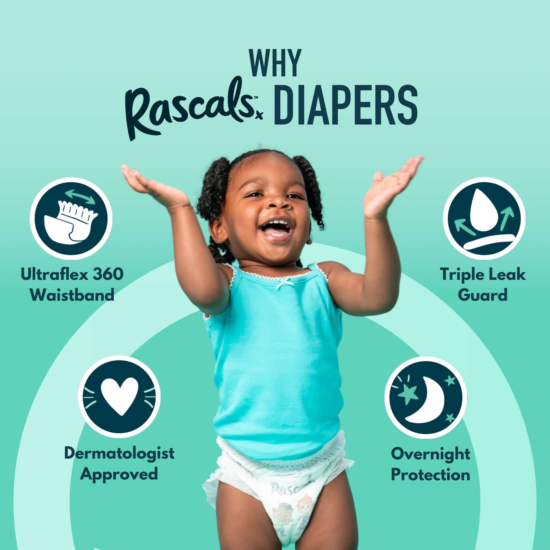 Rascals - Training Diaper Pants (Cocomelon Edition)