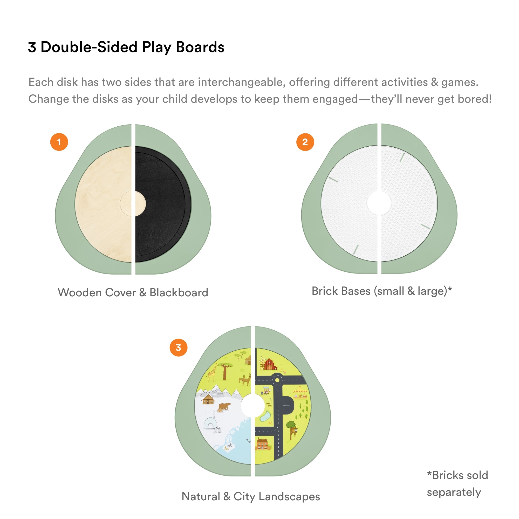 Stokke - MuTable (V2)