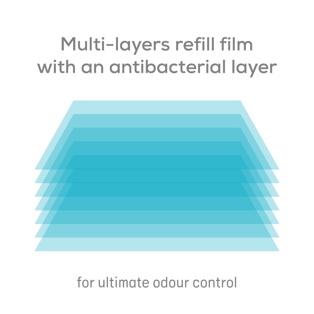 Angelcare - Dress Up Bin Octagonal + 4 Refills (Bundle)