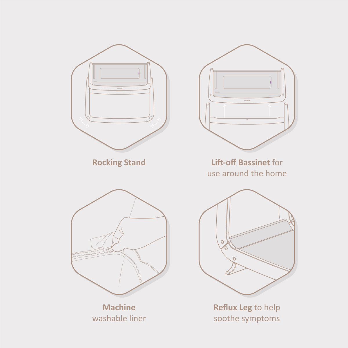 SnuzPod4  Bedside Crib The Natural Edit