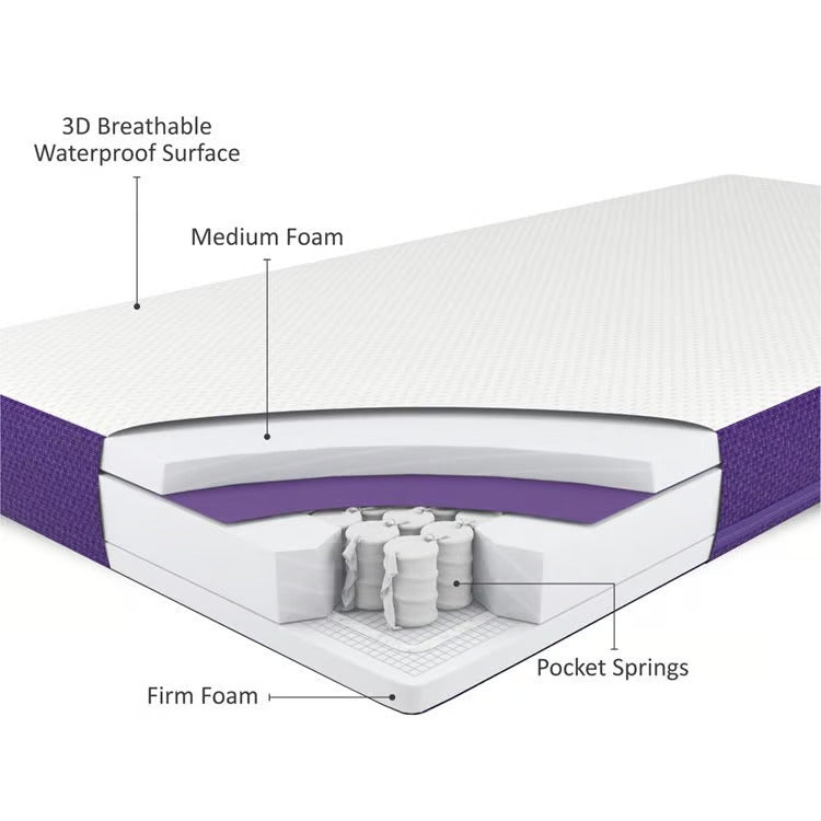 SnuzSurface Duo Dual Sided Cot Bed Mattress SnuzKot 68 x 117