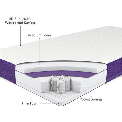 SnuzSurface Duo Dual Sided Cot Bed Mattress SnuzKot 68 x 117