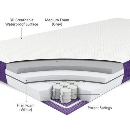 SnuzSurface Pro Adaptable Cot Bed Mattress 70x140cm