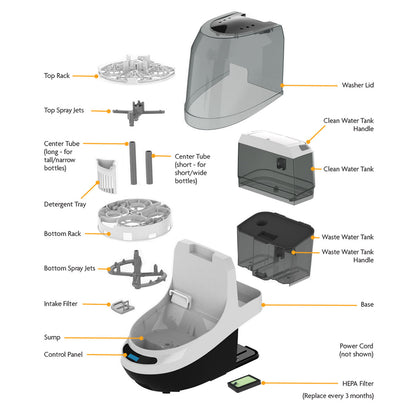 Baby Brezza - Bottle Washer Pro