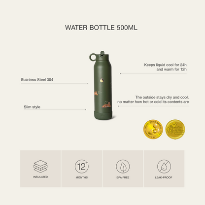 Citron 2024 SS Water Bottle 500ml Cherry