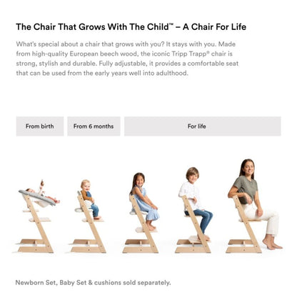 Stokke Tripp Trapp Chair with a toddler sitting in it