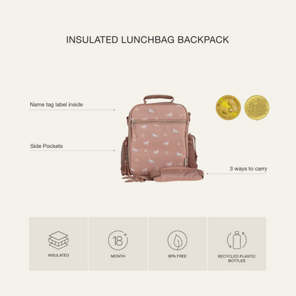 Citron 2023 Insulated Lunchbag Backpack Box + 2 water Bottles. Shop now in UAE